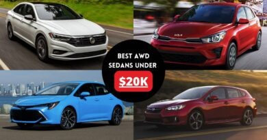 Best AWD Sedans Under 20K