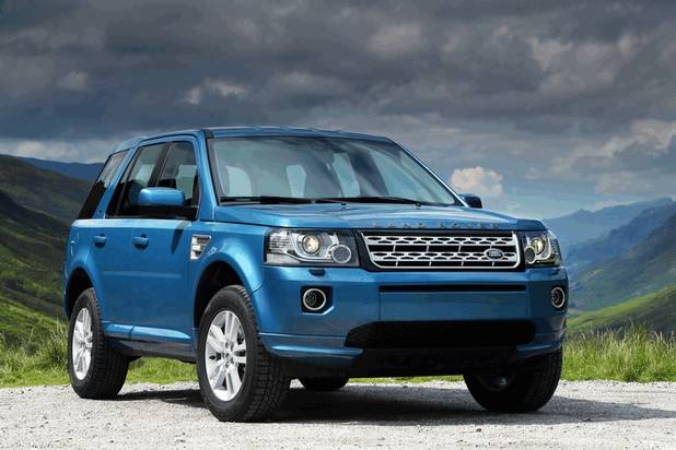 Best Classic Car To Buy