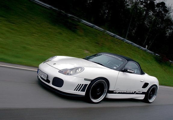 Best Classic Car To Buy
