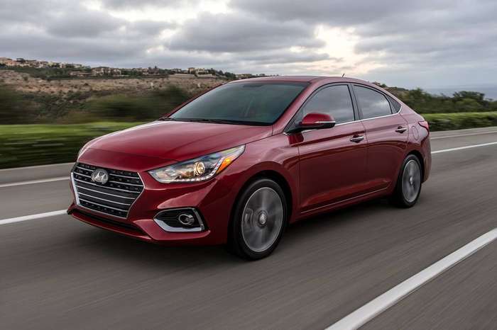 2022 Best Resale Value Car