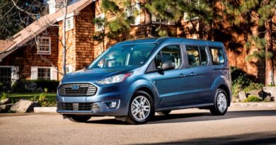 2022 ford transit connect