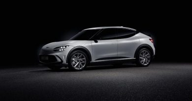 Best SUVs For Families of 4