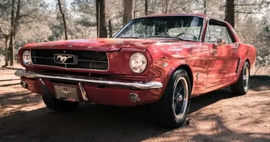 Factors to Consider When Purchasing a Used Car