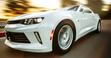 Role of Actuators in Vehicle Bodywork