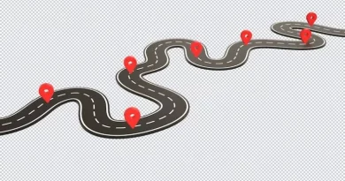 DUI redemption roadmap