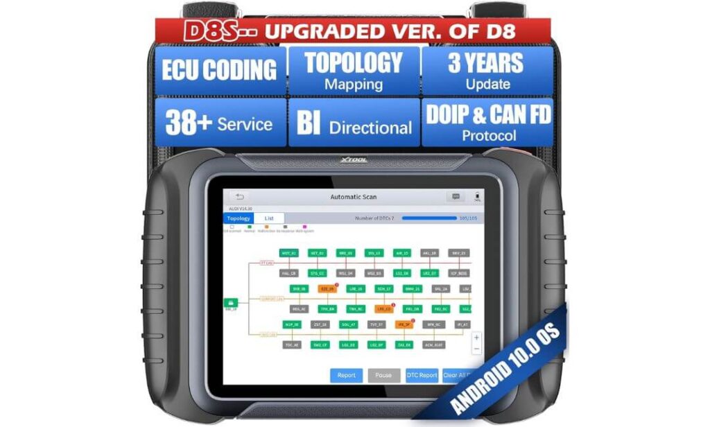 Best Bi-Directional obd2 Scanner