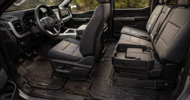 Best Ford F150 Floor Mats