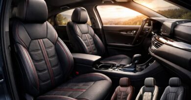 best kia forte seat covers