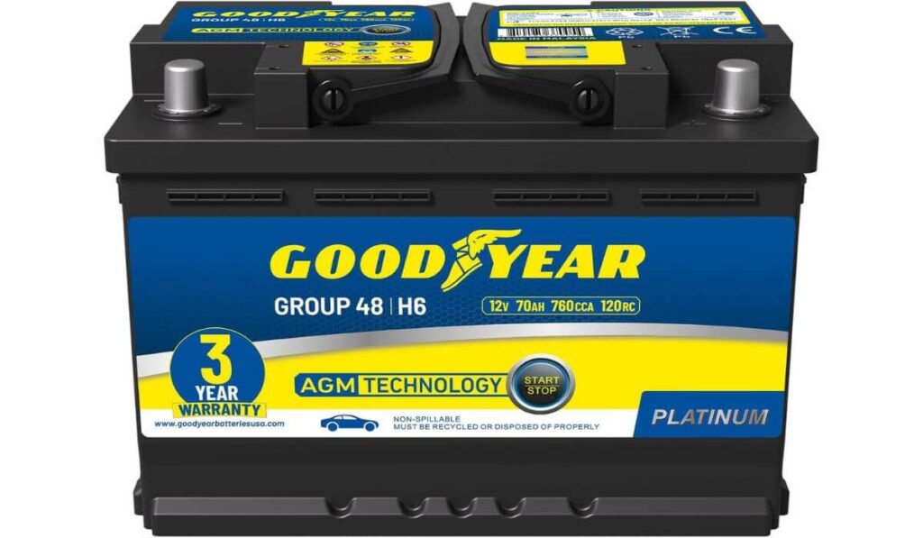best battery for honda odyssey